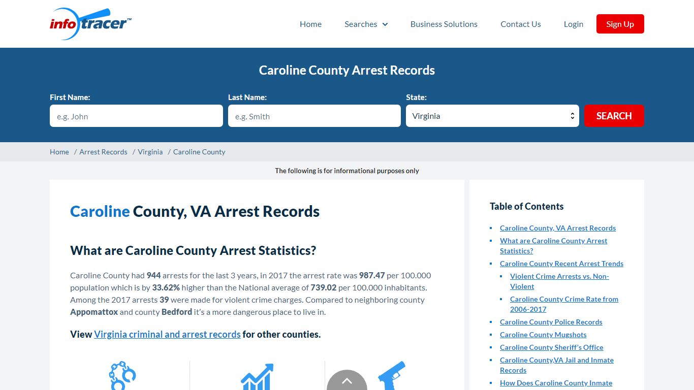 Caroline County, VA Arrests, Mugshots & Jail Records - InfoTracer